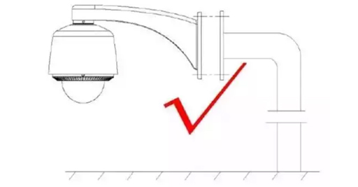 室外监控安装如何做好防水措施？